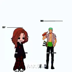 ZORO JOIN TREND