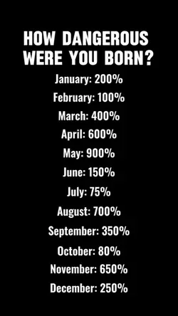 How dangerous are u
