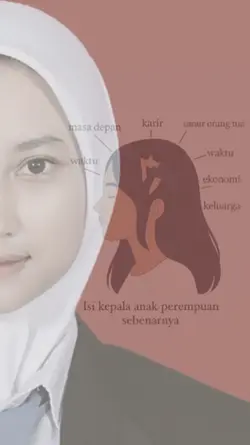 isi kepala anak 