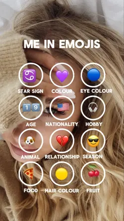Me in emojis