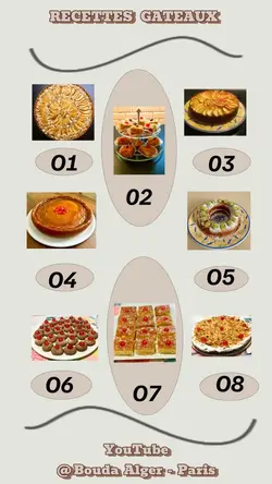 Fiches recettes 