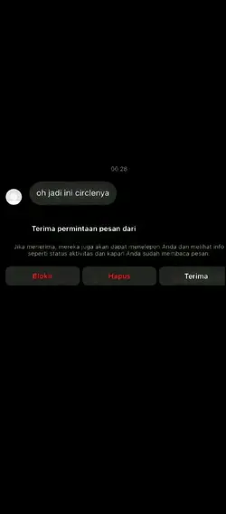 ooh ini circle nya