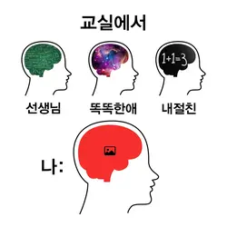 교실에서 생각하는 것