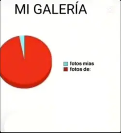 uy