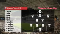 formasi line up 4231