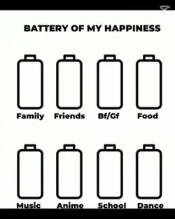 Battery of happiness