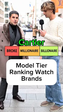 Model Ranks Brands
