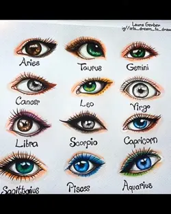 Scorpio eyes 