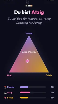 Mausig,Fotzig,Atzig