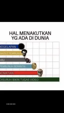 perkenalan maba