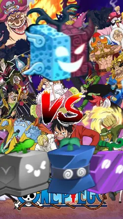 who is strongest 