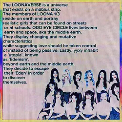 Loona