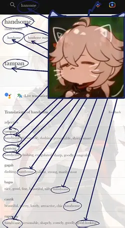 Handsome|Kazuha 