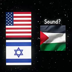 US+Israel Vs Iran