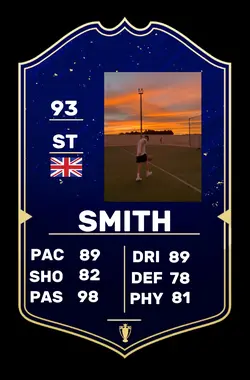Fifa Card Template