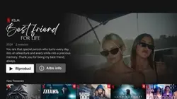 Netflix trend