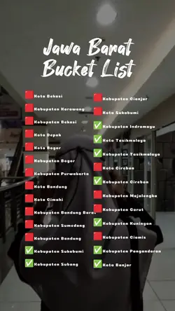Jawa Barat list