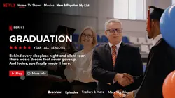 Graduation School 
