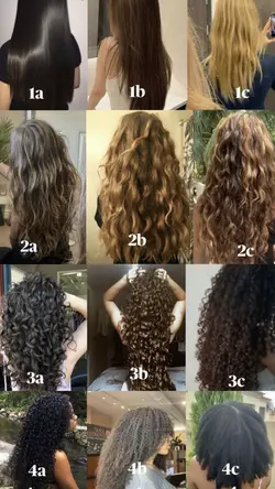 Types of hair