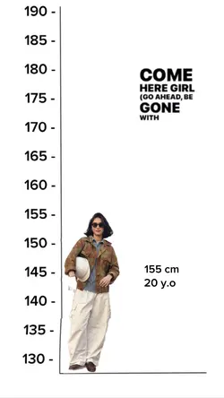 How tall u are