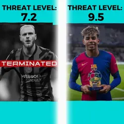 TERMINATED TREND
