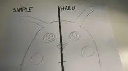 Drawing chunkachoo