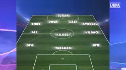 433 futbol kadrosu