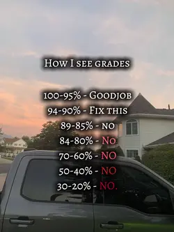 How I see grades