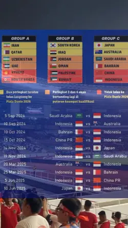 jadwal lengkap Indon