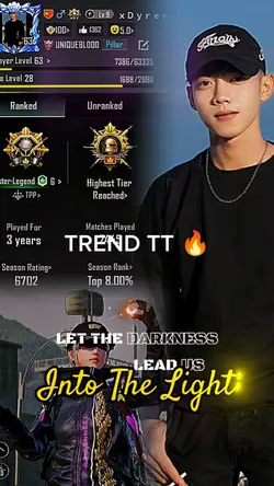 Trend profil game