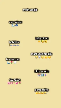Me in emojis. 