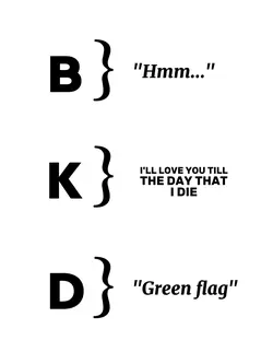 Letter Trend