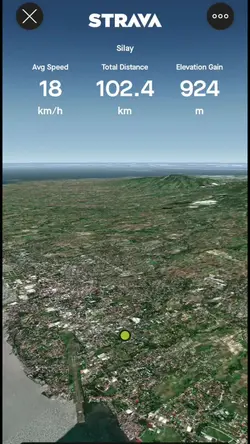 Strava Template