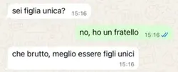 fratello 