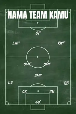 Formasi sepakbola 
