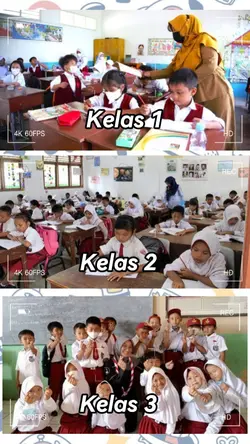 Kegiatan Sekolah SD