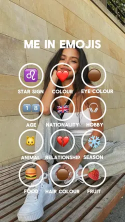 Me In Emoji😊