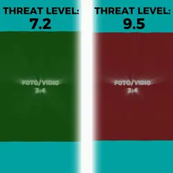 Terminated trend