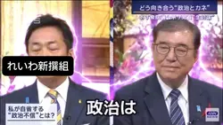 国の未来は？