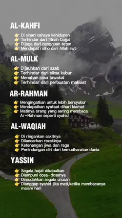 keutamaan surat