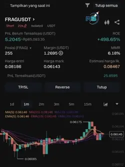 Crypto