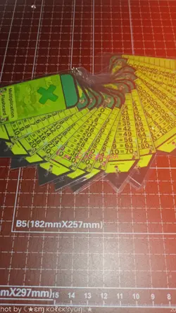 Multiplication Card