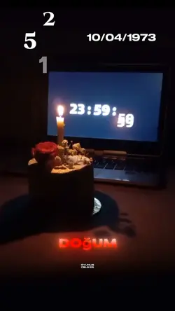 Doğum günü şablonu 