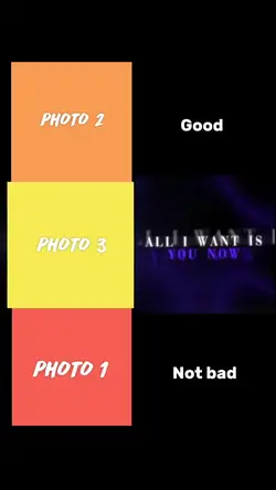 Trend Edit New