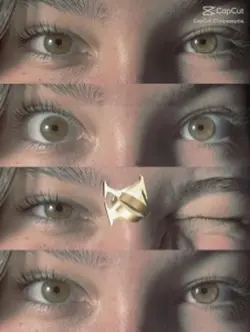 Eyes trend