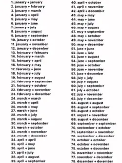 Months 