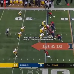 63-0