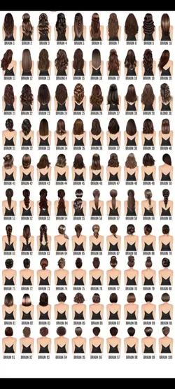 The Goat Trend