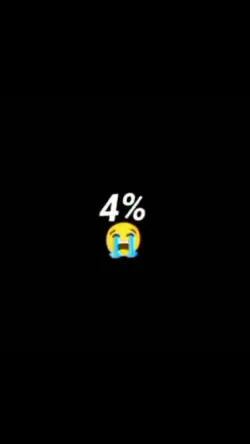 percent of emotions