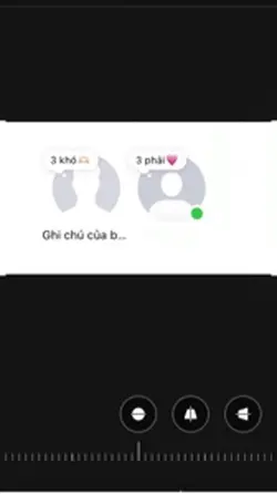 1 ảnh 3 khó 3 phải